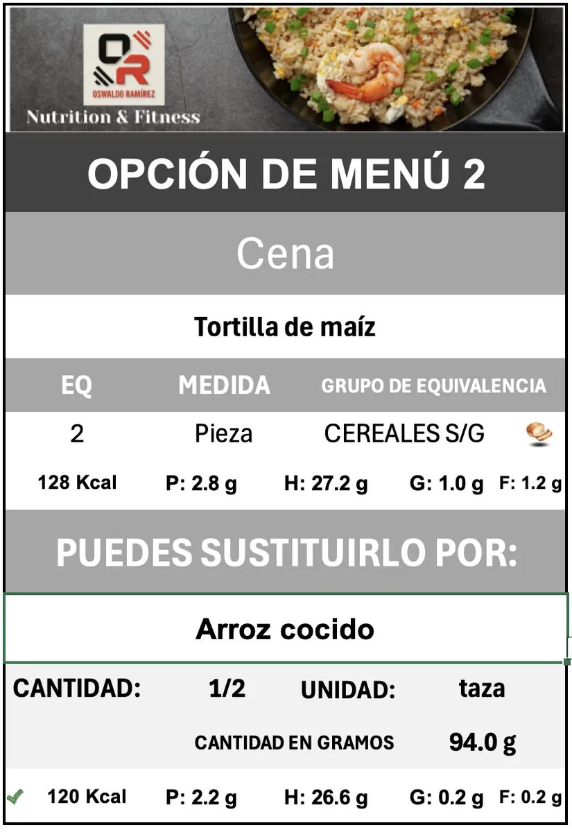 Progreso de entrenamiento: volumen por músculo y por semana