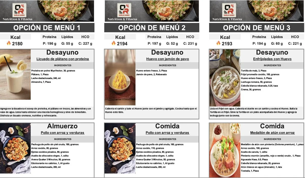 Menú del paciente con la foto y la receta del platillo