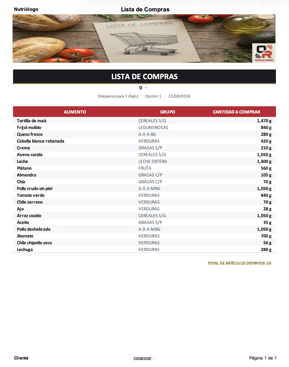 Lista de compras del plan: cada alimento con su grupo del SMAE y la cantidad exacta a comprar para los días de despensa