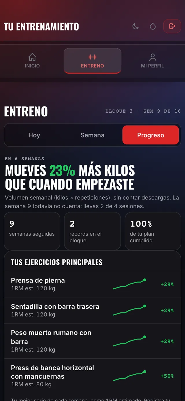 Pantalla progreso de la app de entrenamiento